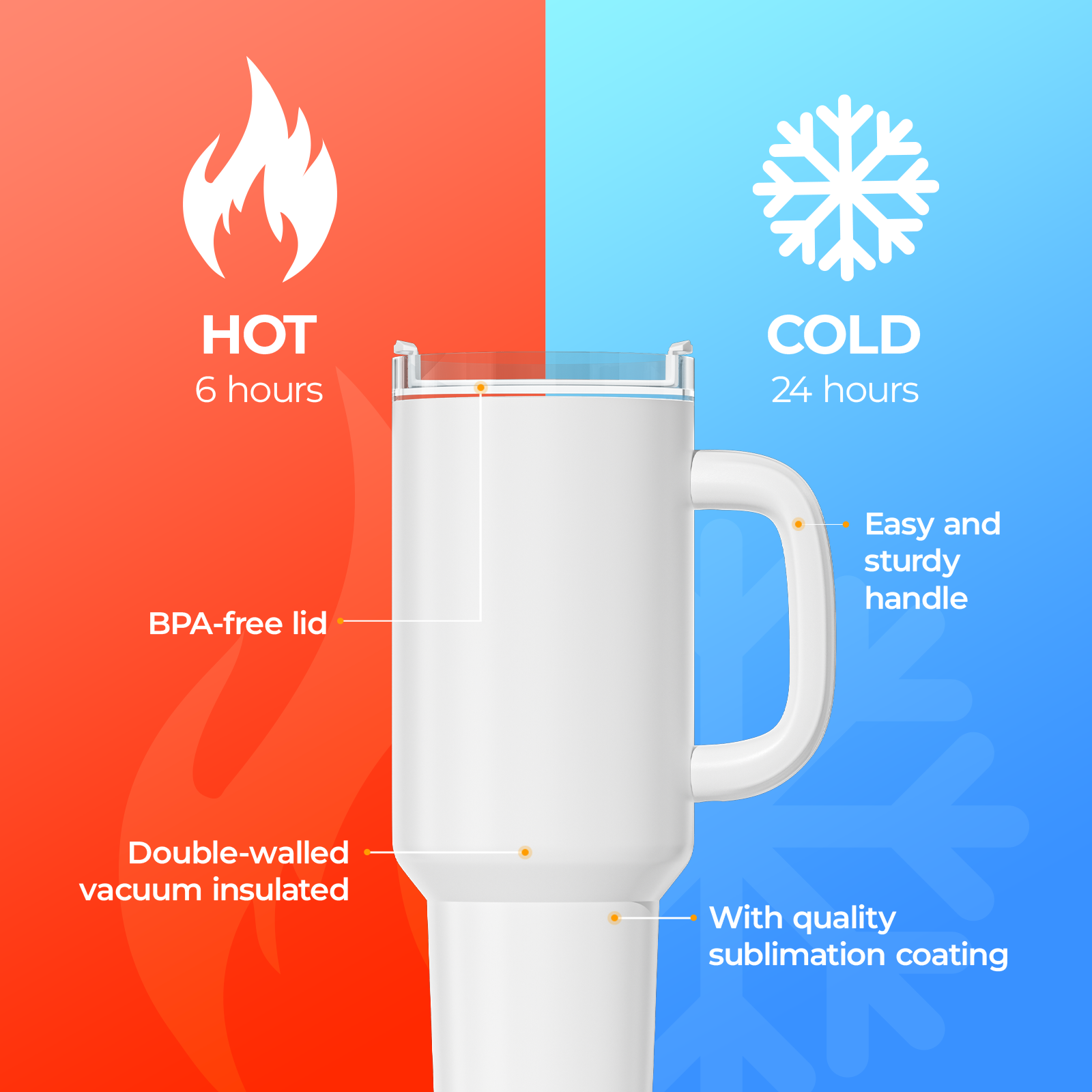 HTVRONT 2 Pack 40oz Sublimatio - Sublimation Mug Blank 评论和价格